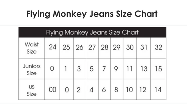 Distressed Mom Jean
