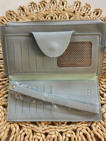 Kyla RFID Wallet